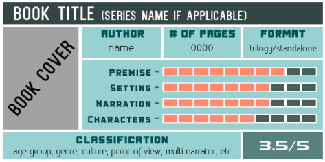 book-review-scorecard-default