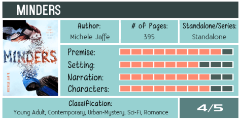 minders-michele-jaffe-scorecard-600x300