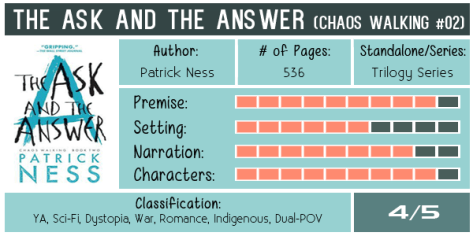 ask-and-answer-patrick-ness-scorecard-600x300