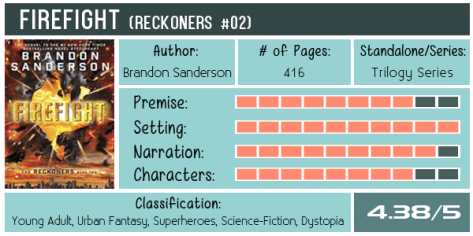firefight-brandon-sanderson-scorecard-600x300
