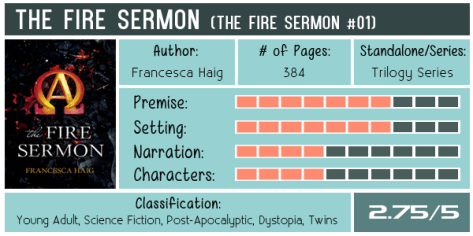 fire-sermon-francesca-haig-scorecard-600x300