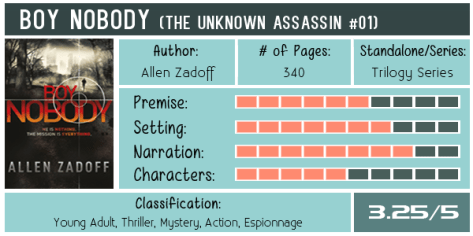 boy-nobody-allen-zadoff-scorecard-600x300