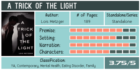 a-trick-of-the-light-lois-metzger-scorecard-600x300