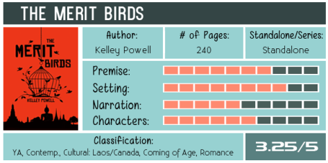 the-merit-birds-kelley-powell-scorecard-600x300