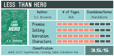 less-than-hero-sg-browne-scorecard-600x300