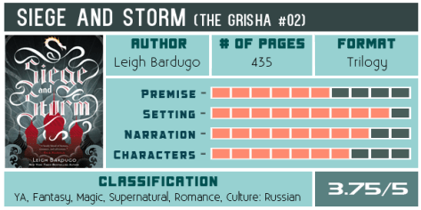 siege-and-storm-leigh-bardugo-scorecard-600x300
