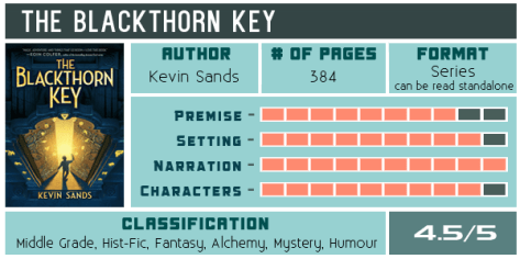 the-blackthorn-key-kevin-sands-scorecard-600x300std
