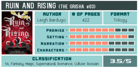 ruin-and-rising-leigh-bardugo-600x300