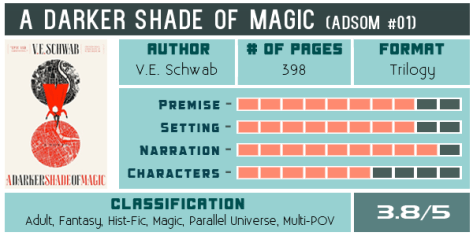 a-darker-shade-of-magic-schwab-scorecard-600x300
