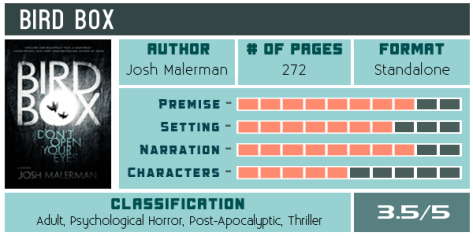 bird-box-josh-malerman-scorecard-600x300