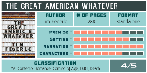 the-great-american-whatever-federle-scorecard-600x300