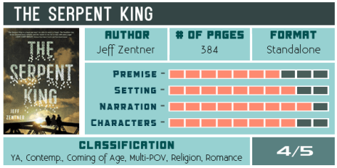 the-serpent-king-jeff-zentner-review-scorecard-600x300