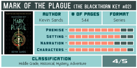 mark-of-the-plague-kevin-sands-600x300
