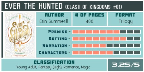 ever-the-hunted-erin-summerill